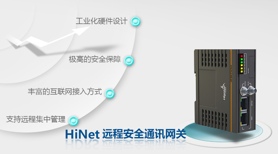 工業通信網關