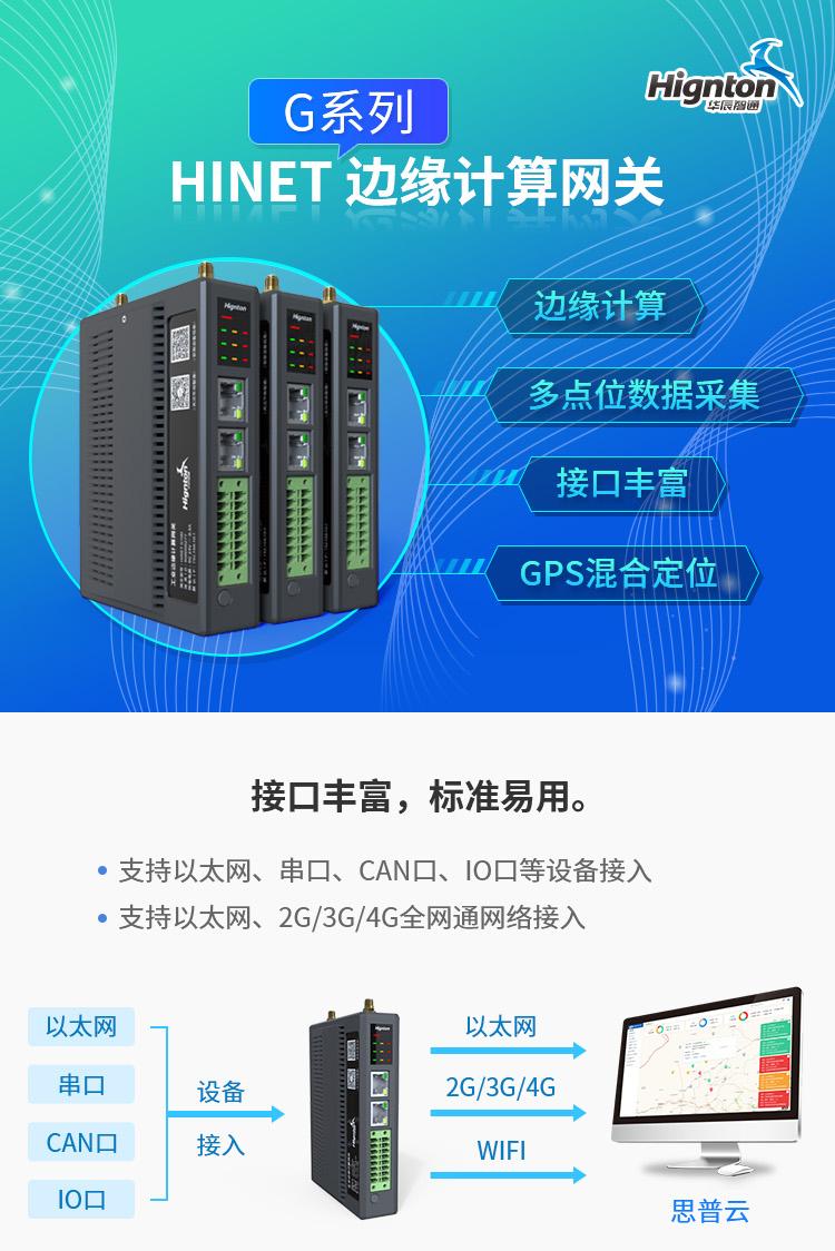 工業通訊網關
